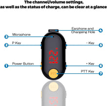 將圖片載入圖庫檢視器 SMP Mini Walkie Talkie, Rechargeable, RMR446, 16 Channels CTCSS/DCS, Long Range PMR Two-Way Radio, for Security, Restaurant, Workplace