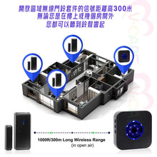 將圖片載入圖庫檢視器 VOCA - Wireless Door Magnetic Sensor| IP55 Door Magnetic Alarm| Home Security Anti-Theft Device| Reception Range up to 300 meters| Plug-in Receiver + 3 Door Magnets| Plug and Play