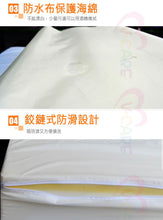 將圖片載入圖庫檢視器 VOCA - R-Shaped Turning Pillow | Triangular Bedridden Turning Pillow | Anti-Decubitus Foam Cushion | Positional Cushion | Products for Hemiplegic Patients | Rehabilitation Care Cushion | Green