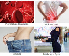 將圖片載入圖庫檢視器 VOCA - VC Red Light Multifunctional Therapy Belt | Waist Belt, Hand Belt, Shoulder and Neck Belt | Stimulates Blood Circulation | Relieves Hair Loss | Promotes Cell Regeneration | Boosts Metabolism | Relieves Pain | Weight Loss | 660nm 850nm | 120 LEDs