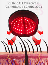 將圖片載入圖庫檢視器 VOCA - VC Red Light Therapy Cap with 150 LEDs for Improved Blood Flow and Hair Growth