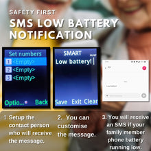將圖片載入圖庫檢視器 VOCA Big Button Flip Phone for Elderly | Dual Screen | Unlocked 4G LTE | Loud Volume | SOS Button | Hearing Aid Compatibility | Charging Dock | Predictive Text | V543