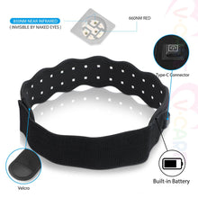 Load image into Gallery viewer, VOCA - VC Red Light/Near-Infrared Neck Pad | Pain Relief Therapy Neck Pad | Stimulates Blood Circulation | Near-Infrared Therapy Lamp
