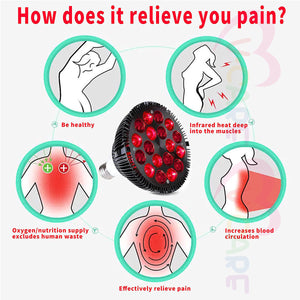 VOCA - VC Red Light Therapy Lamp with 18 LEDs, 54W | Effective Pain Relief | Stimulates Blood Circulation | Near-Infrared Therapy Device | Near-Infrared Lamp | Reduces Inflammation 🔦